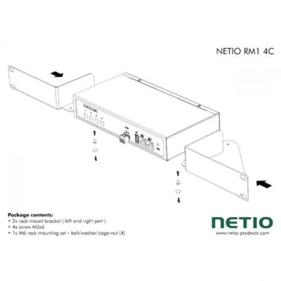 NETIO Sada pro horizontální montáž 1ks zařízení NETIO-4C do 19" racku, dodáváno s M6 šroubky, NETIO RM1 4C