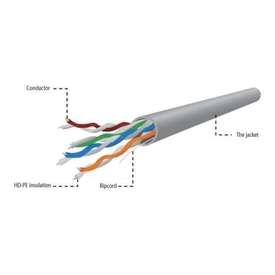 GEMBIRD Eth kabel UTP drát LSOH cat5e 305m