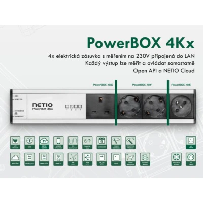NETIO PowerBOX 4KE  napájecí panel 4x 230V s managementem  (zásuvka FR, PL, CZ, SK), PowerBOX 4KE